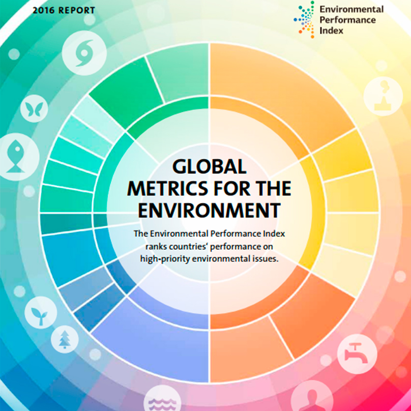 Denmark, No. 4 in Environmental Performance Index 2016 