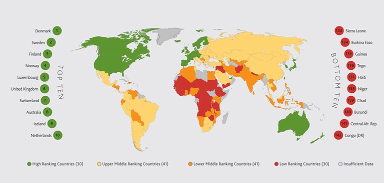 Opportunity index 2012