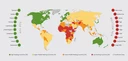 Opportunity index 2012